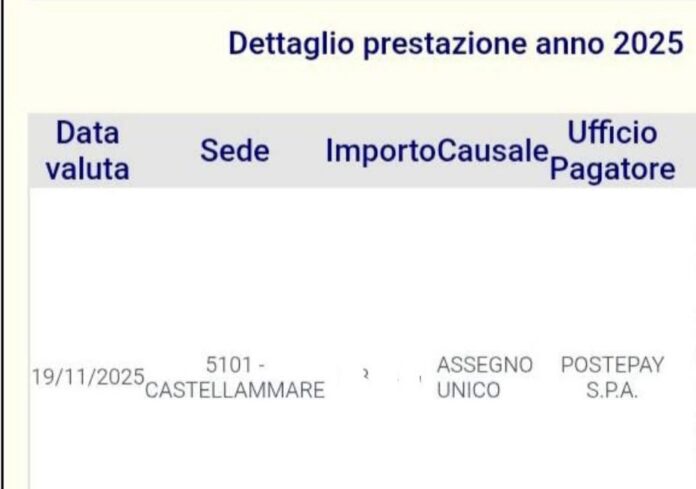 Assegno Unico Novembre 2025: Ufficiali le Date di Pagamento INPS: Tutti gli Importi in Arrivo 